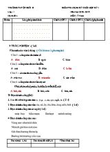Đề kiểm tra định kỳ cuối học kỳ I môn Tiếng Việt (Đọc) Lớp 1 (Kết nối tri thức với cuộc sống) - Năm học 2018-2019 (Có đáp án)